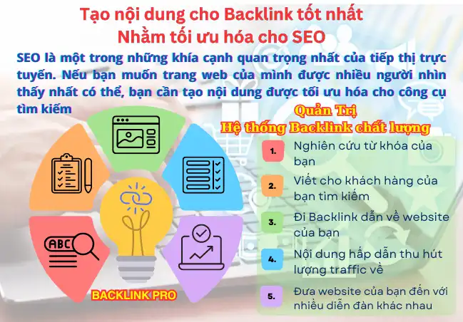 Dịch Vụ SOCIAL ENTITY